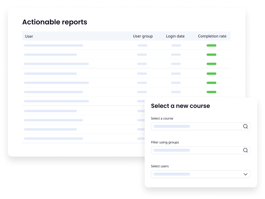 Actionable reports