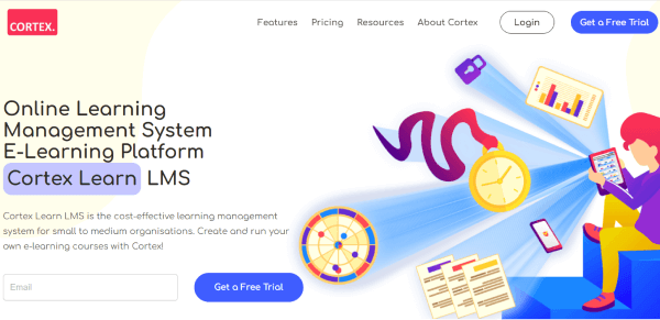 LMS Dashboard - Cortex