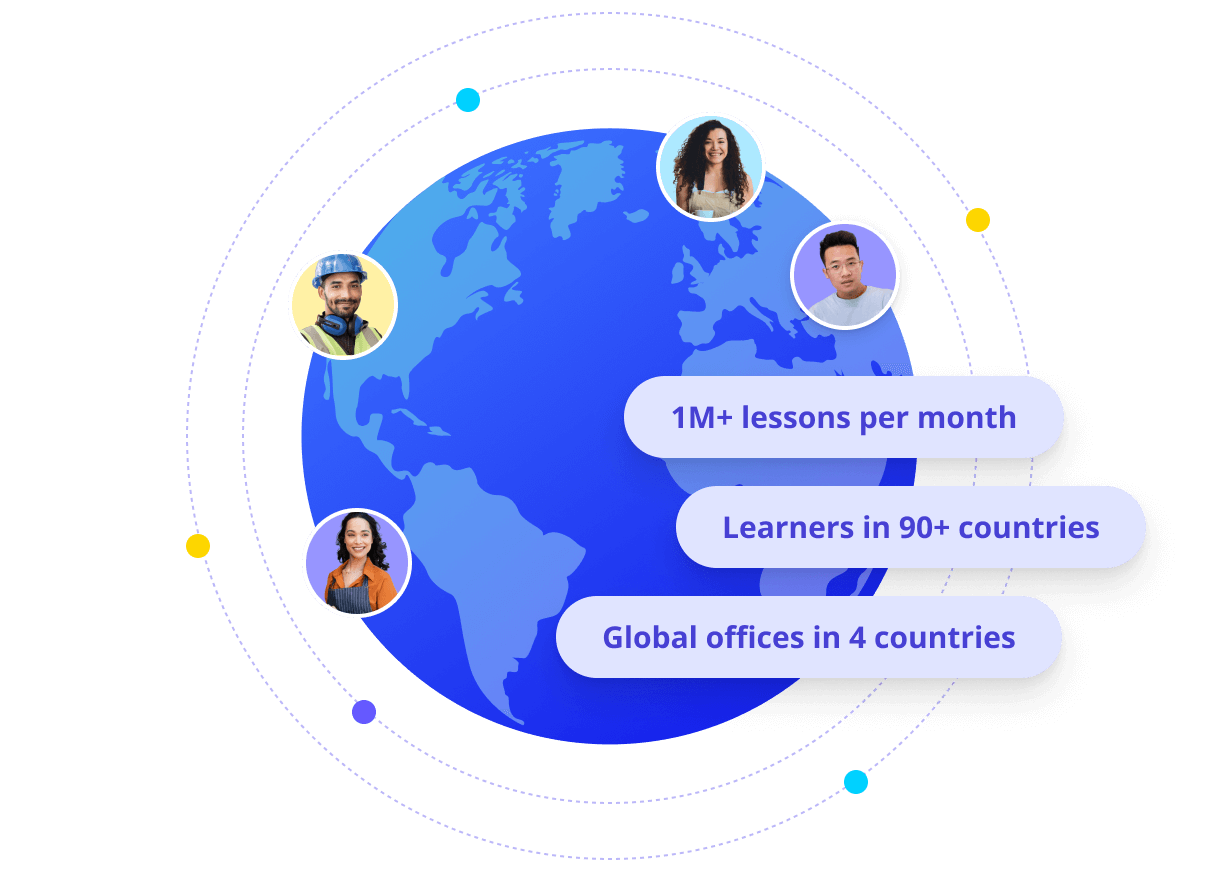 1M+ lessons per month. Learners in 90+ countries. Global offices in 4 countries