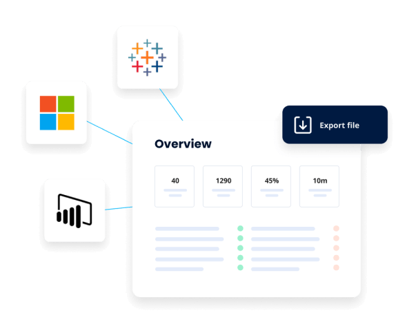 Collaboration tools for training insights: Microsoft windows and other integrations