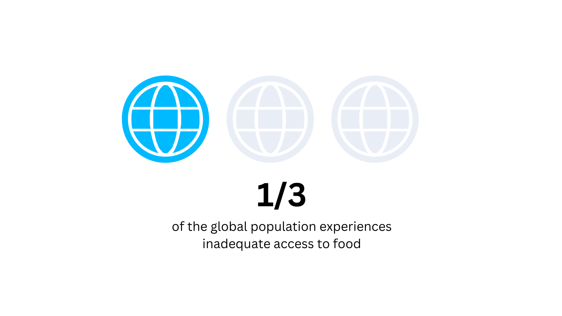 The Alarming Food Waste Statistics Of 2023 And What It Means EdApp   F61e6345 8265 4e02 Bfdd B7929cd459ce Food Waste Statistics Food Crisis Reality 