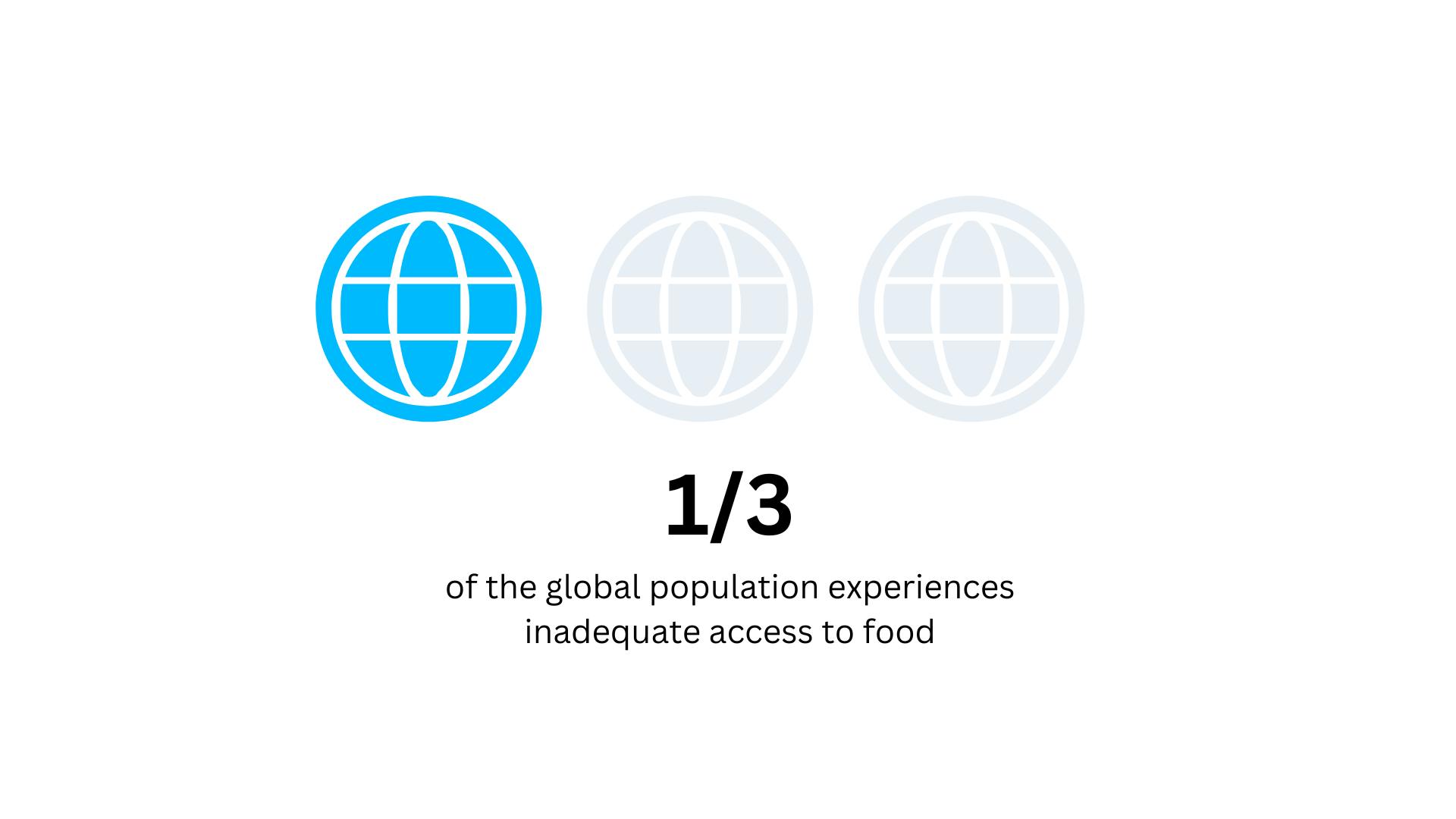 Food waste statistics - The reality of the food security crisis: