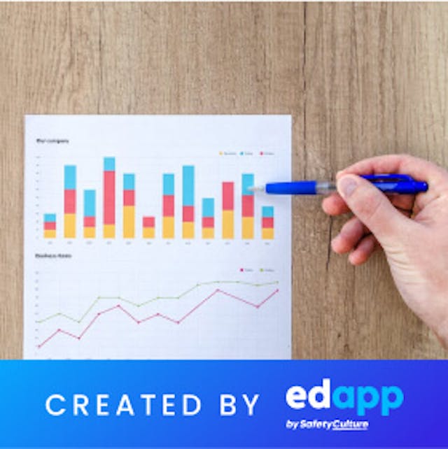 SC Training (formerly EdApp) Sales skills training - Knowing Your Market