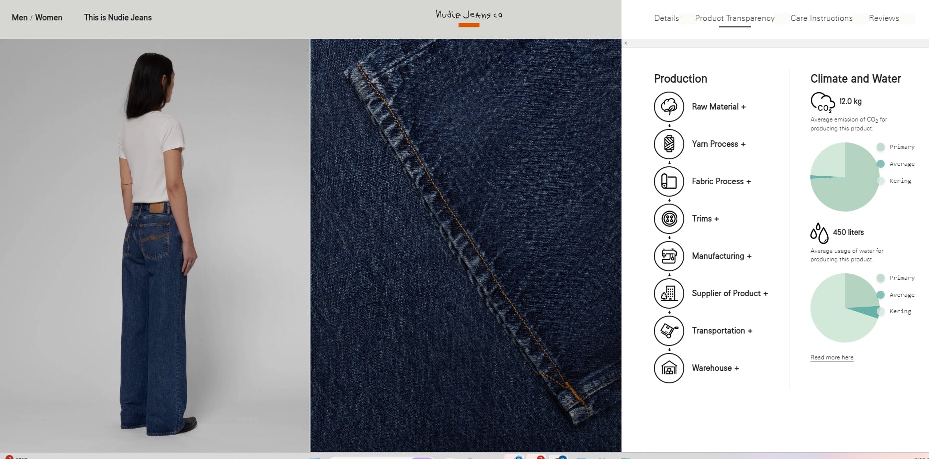 Nudie Jeans sustainable business practices