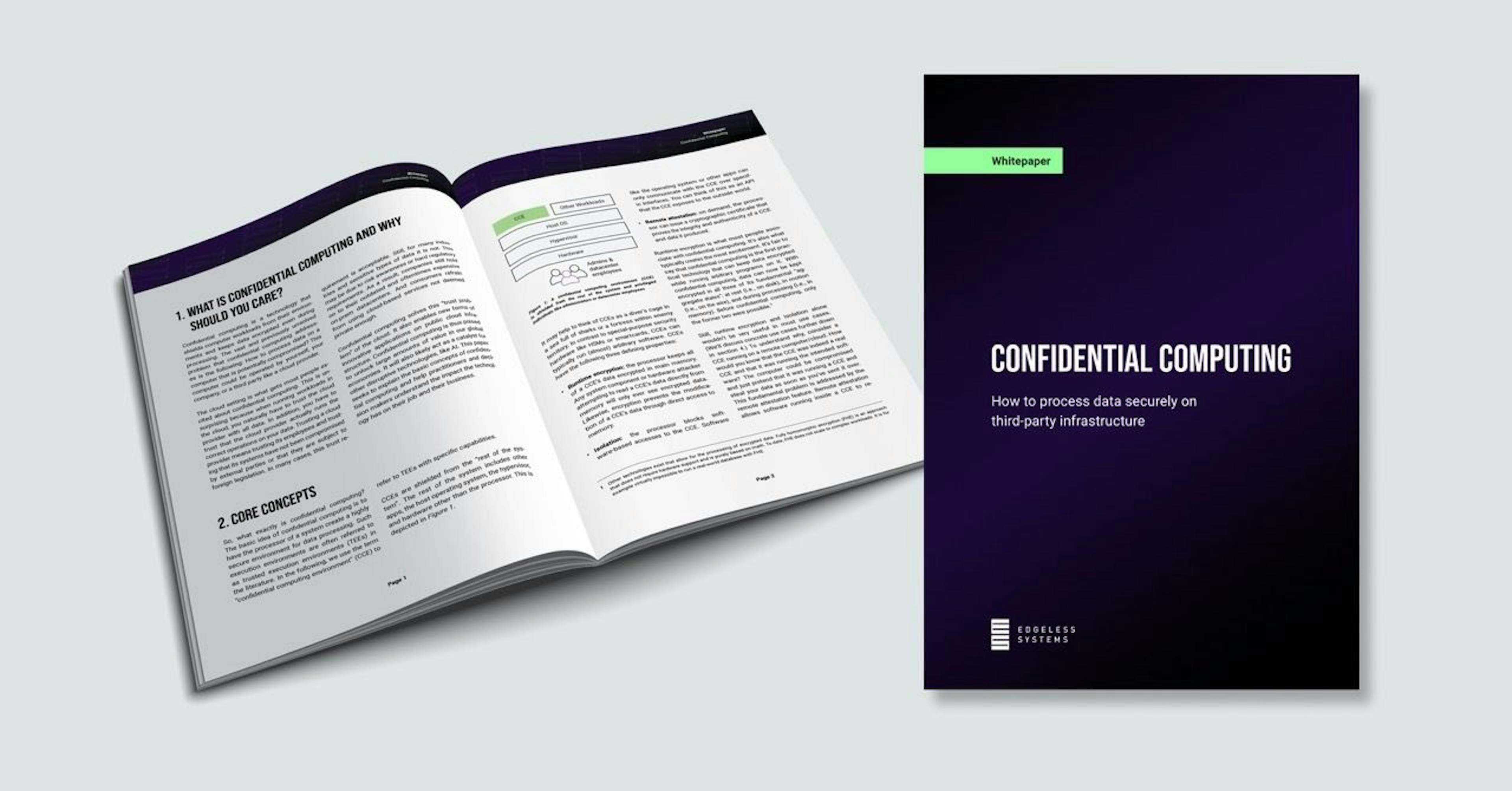 Confidential computing whitepaper open