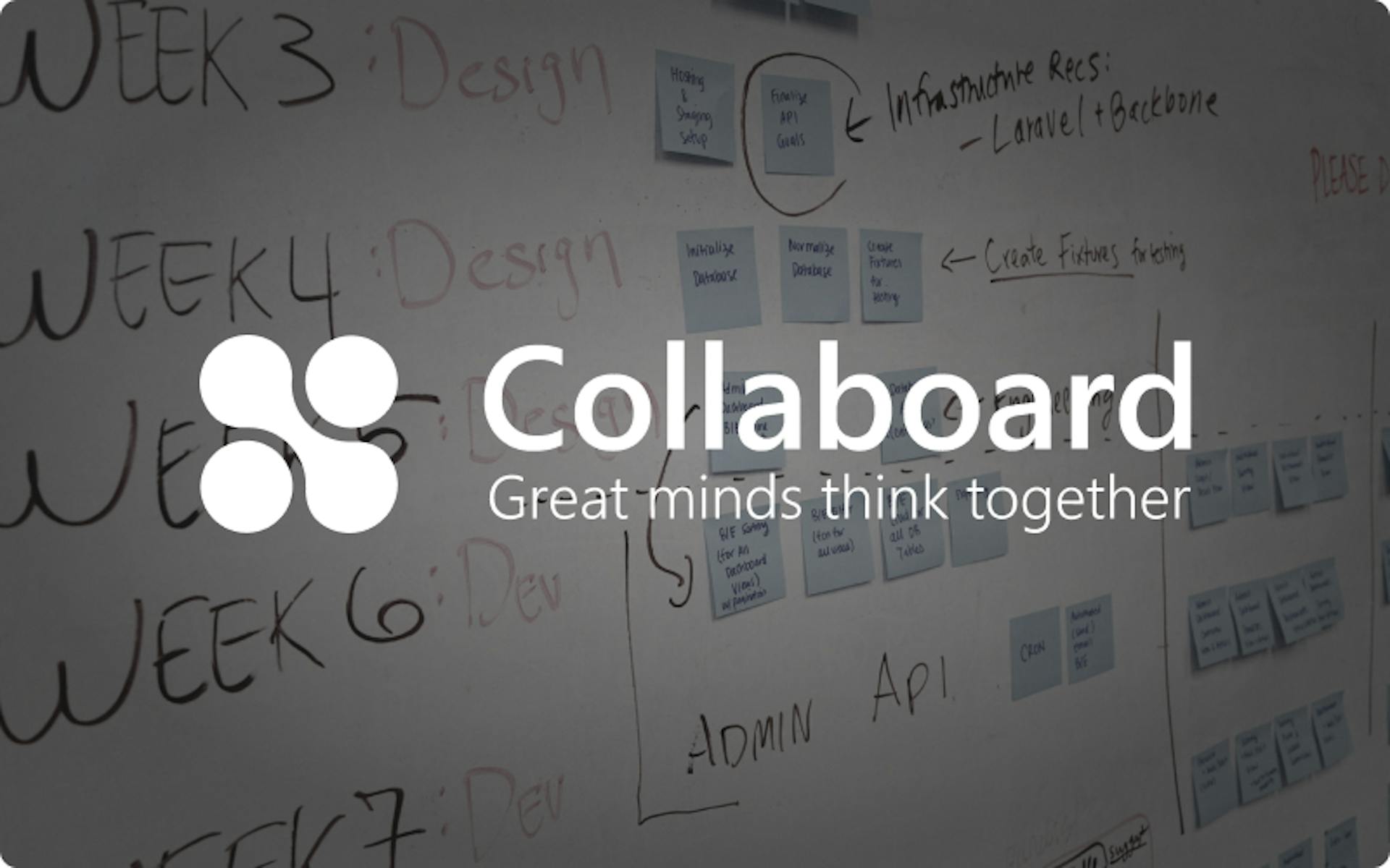 Collaboard logo with a whiteboard in the background