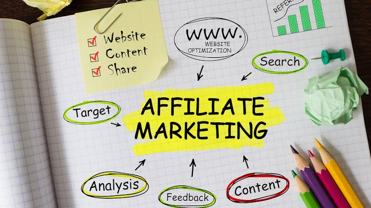 Try affiliate marketing