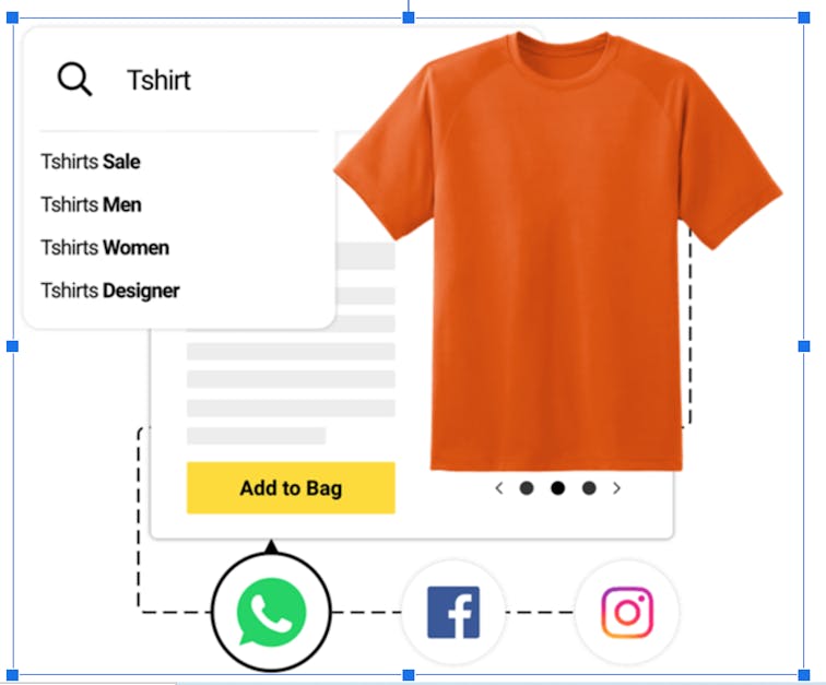 Start drop Shipping in India for Tshirts 