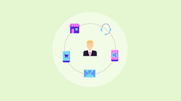 What Is Omnichannel?