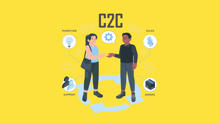 C2C: Consumer-to-Consumer ECommerce Model