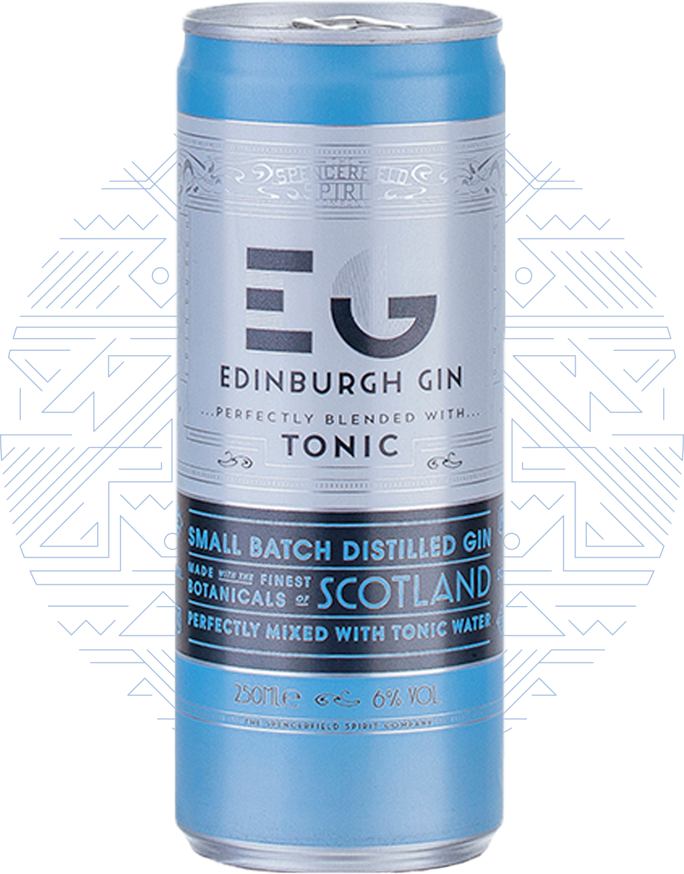 Edinburgh Gin Discover Our AwardWinning Collection