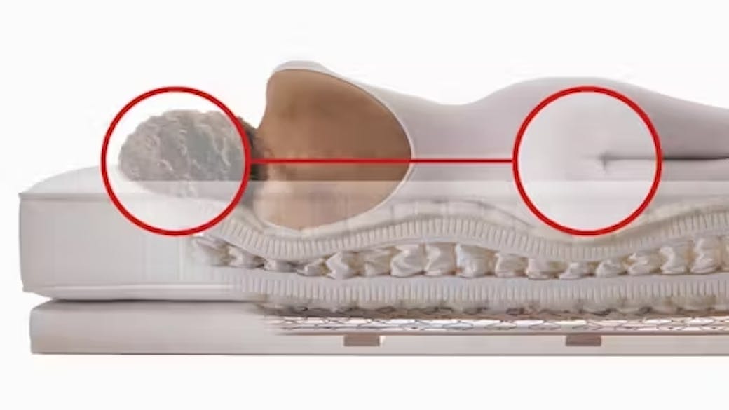 juiste matras hardheid voor je lichaamsbouw