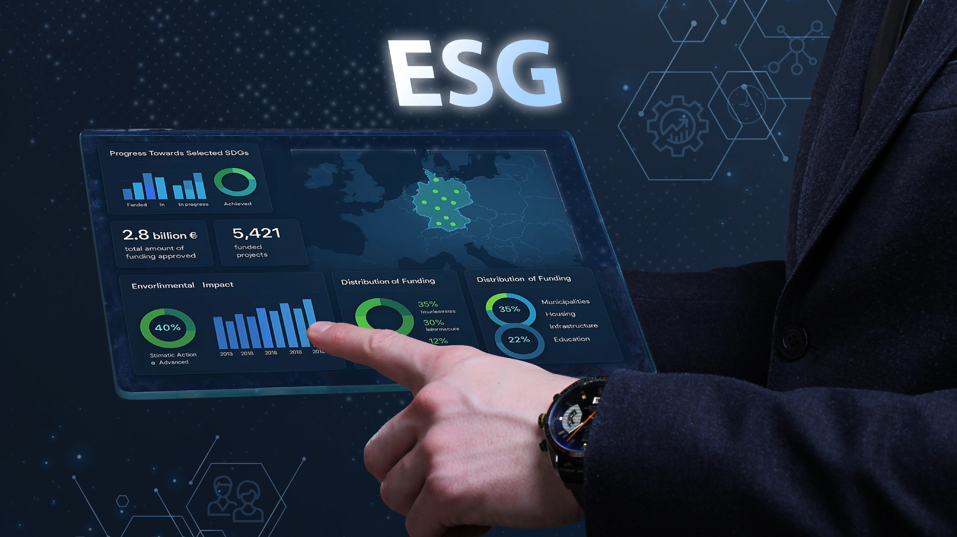ESG Impact Dashboard - Transparency on funding social housing and communities