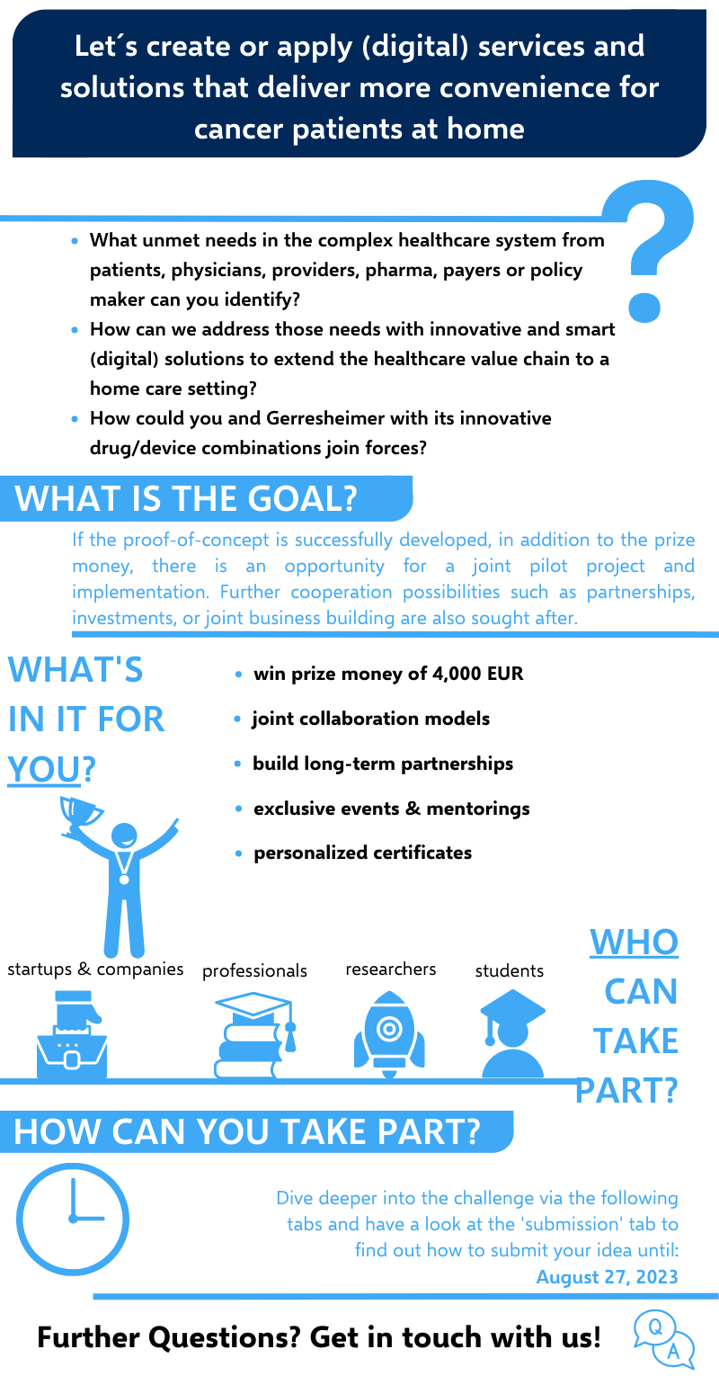 Ekipa Enabling Cancer Therapy At Home Ekipa Enabling Cancer Therapy At Home