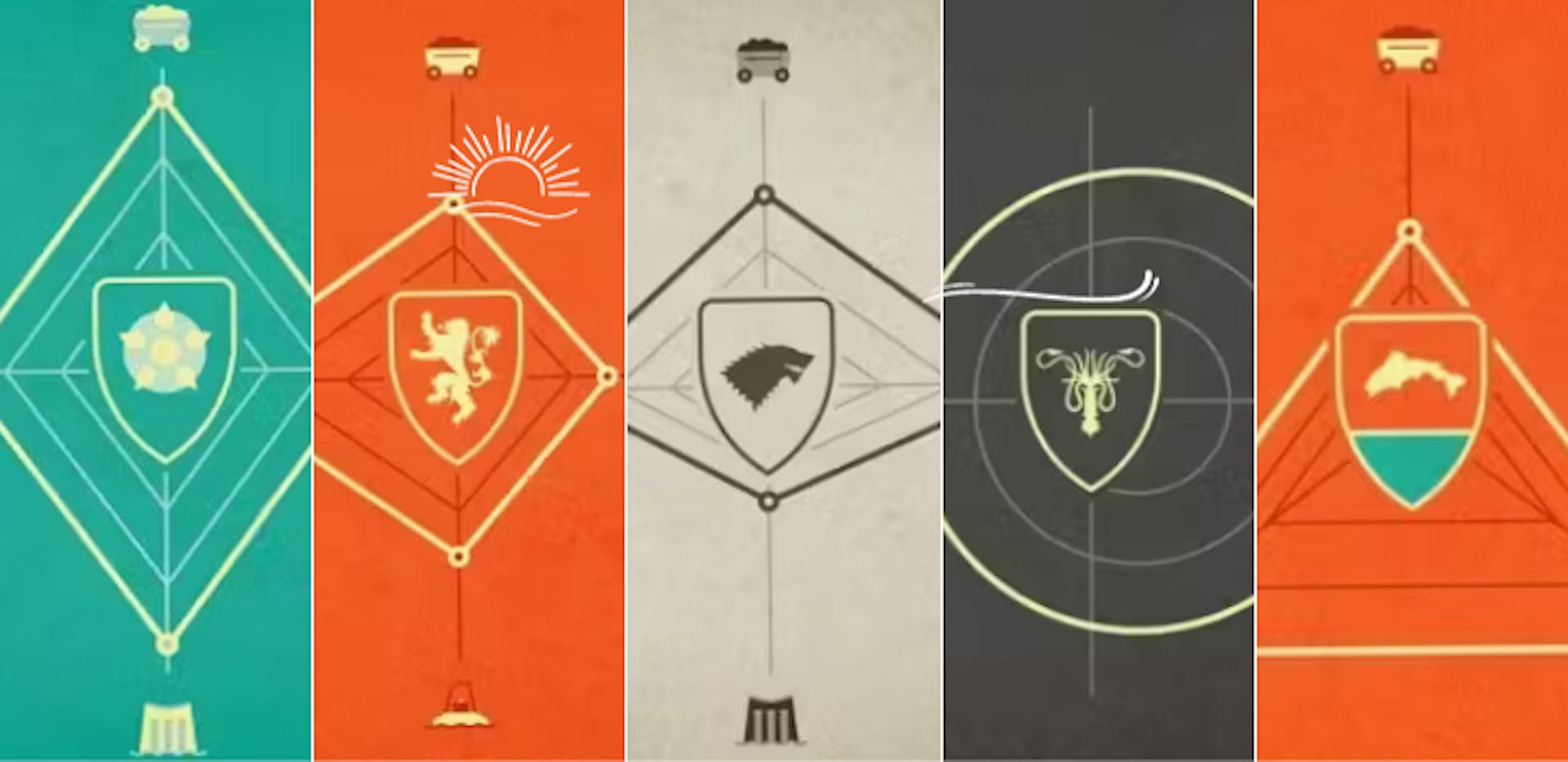 Les 7 maisons de Game of Thrones