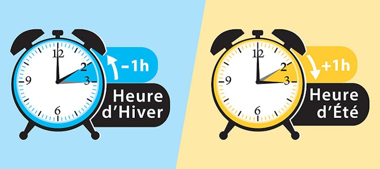 Heure d'hiver et heure d'été