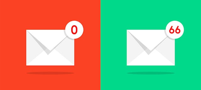 Une image d'une boite mail pleine puis vide