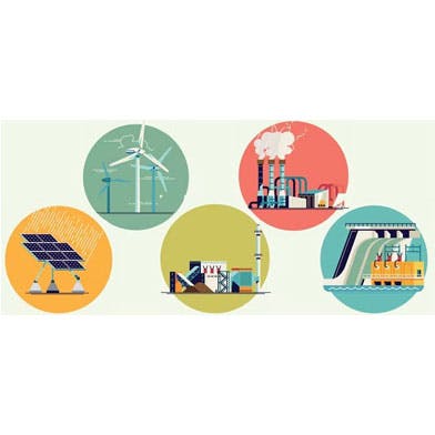 Illustration des cinq différents types d'énergie renouvelable