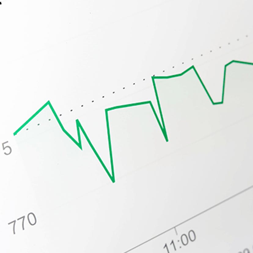 prix fixe ou variable pour l'énergie