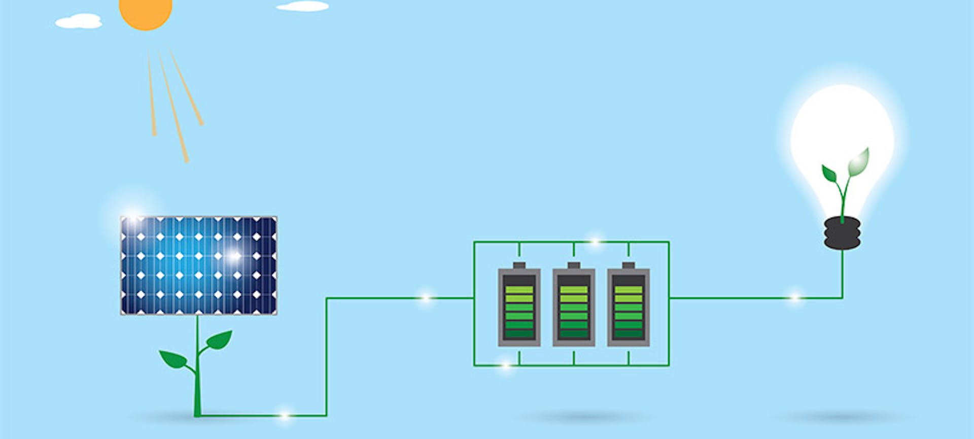 Dessin explicatif de la batterie solaire et du stockage virtuel