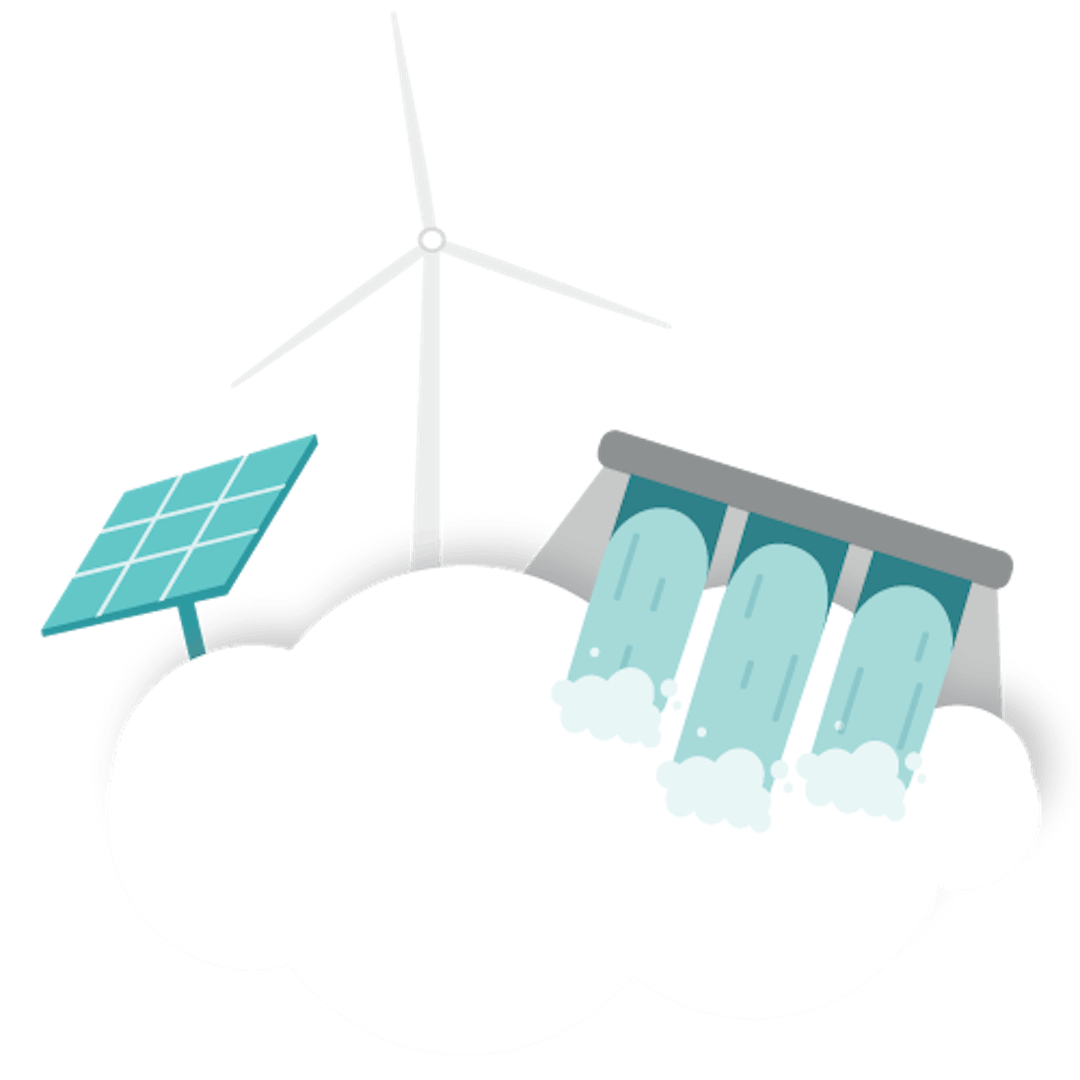 L'électricité verte, c'est de l'énergie éolienne, solaire et hydraulique