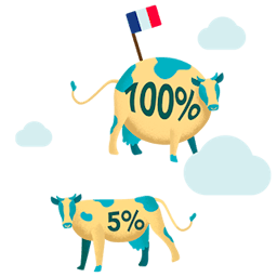 Deux vaches françaises illustrent les deux offres de gaz vert ekWateur : 5% ou 100% biométhane