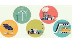 Illustration des cinq différents types d'énergie renouvelable