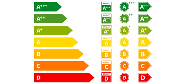 image d'une étiquette énergie 