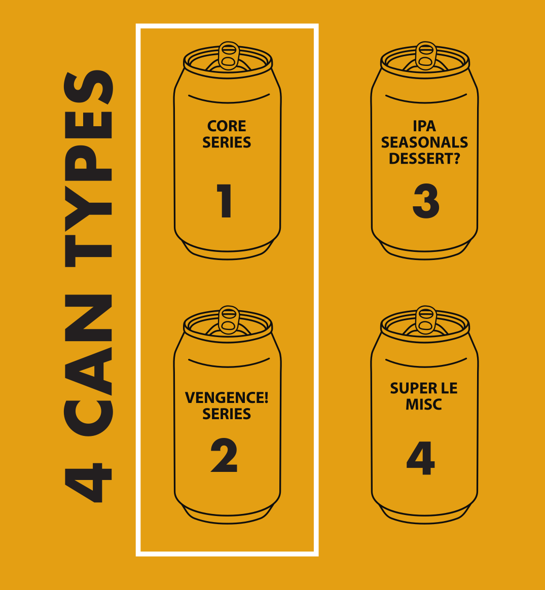 Jack Pine Brewery Brand Architecture