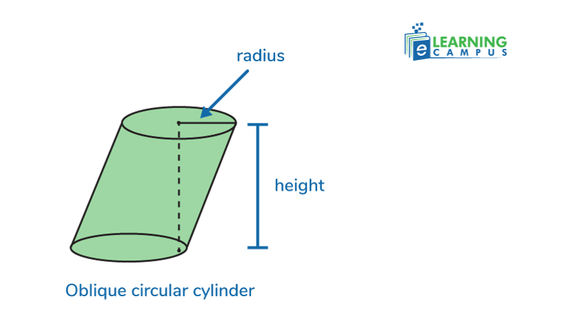 volume of an oblique cylinder
