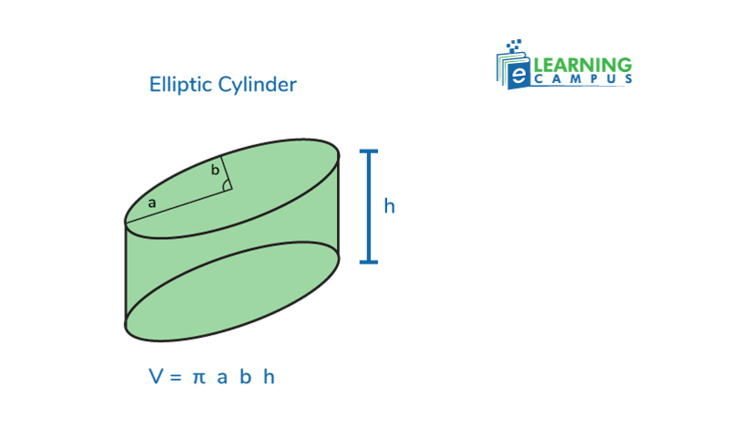 volume of an elliptical cylinder