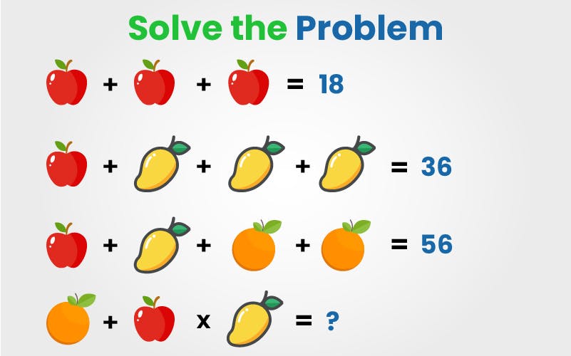 Riddle of the day problem solving