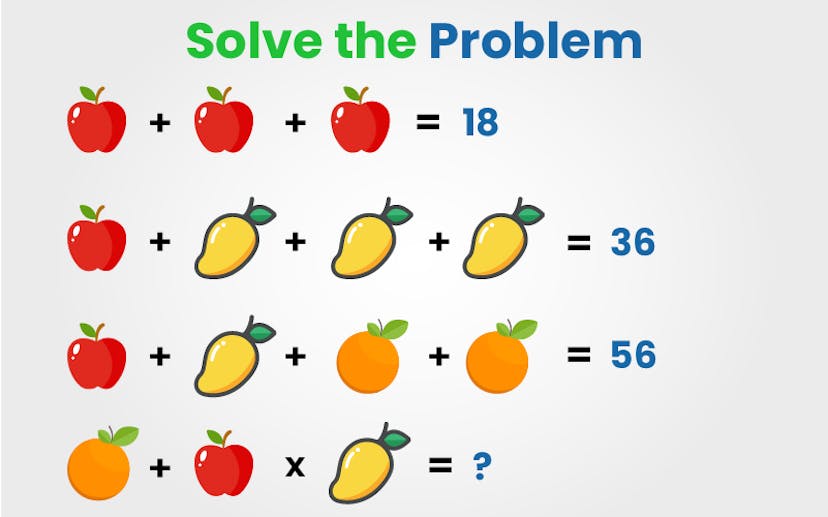 Riddle of the day problem solving 
