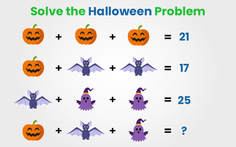 Halloween riddles for kids with example 