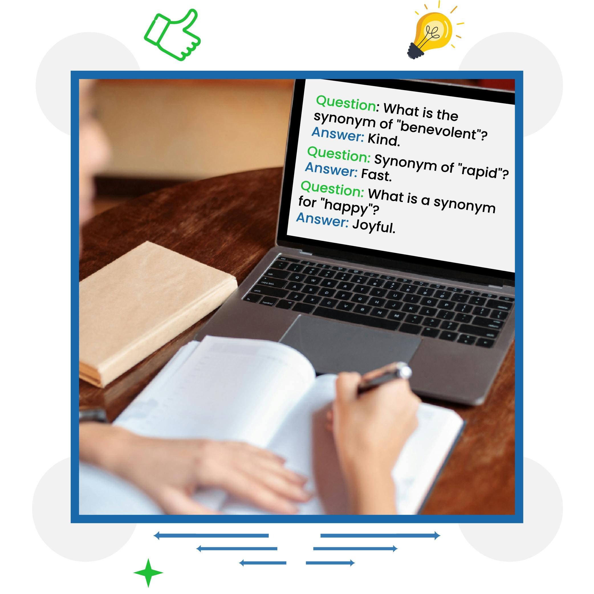 SSAT test curriculum preparation 