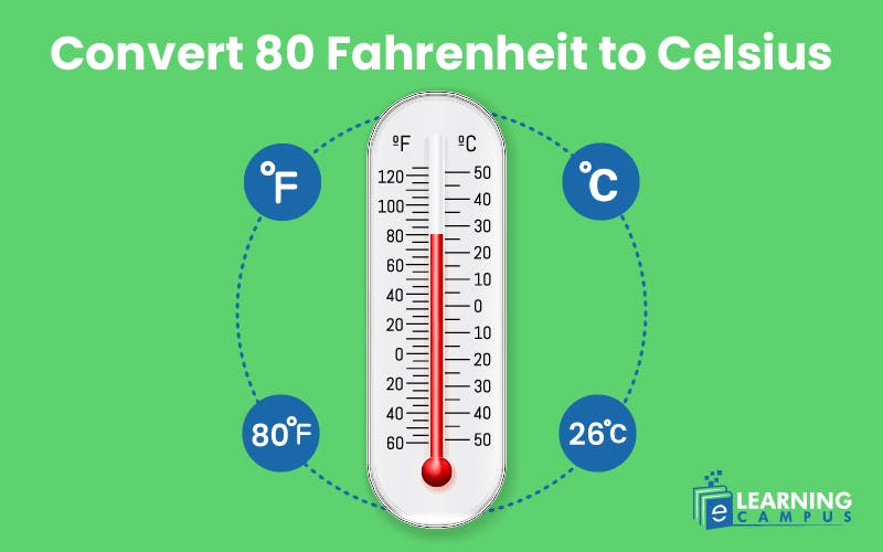 Convert 80 Fahrenheit to Celsius using mathematical calculations