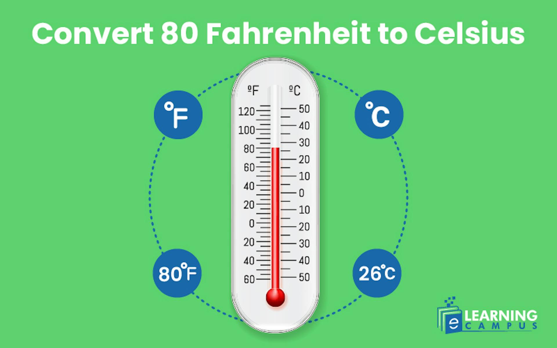 Convert 80 Fahrenheit to Celsius using mathematical calculations