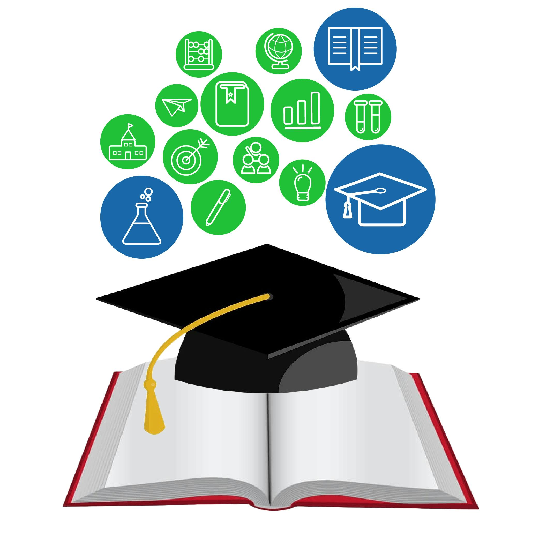 Curriculum based SAT preparation