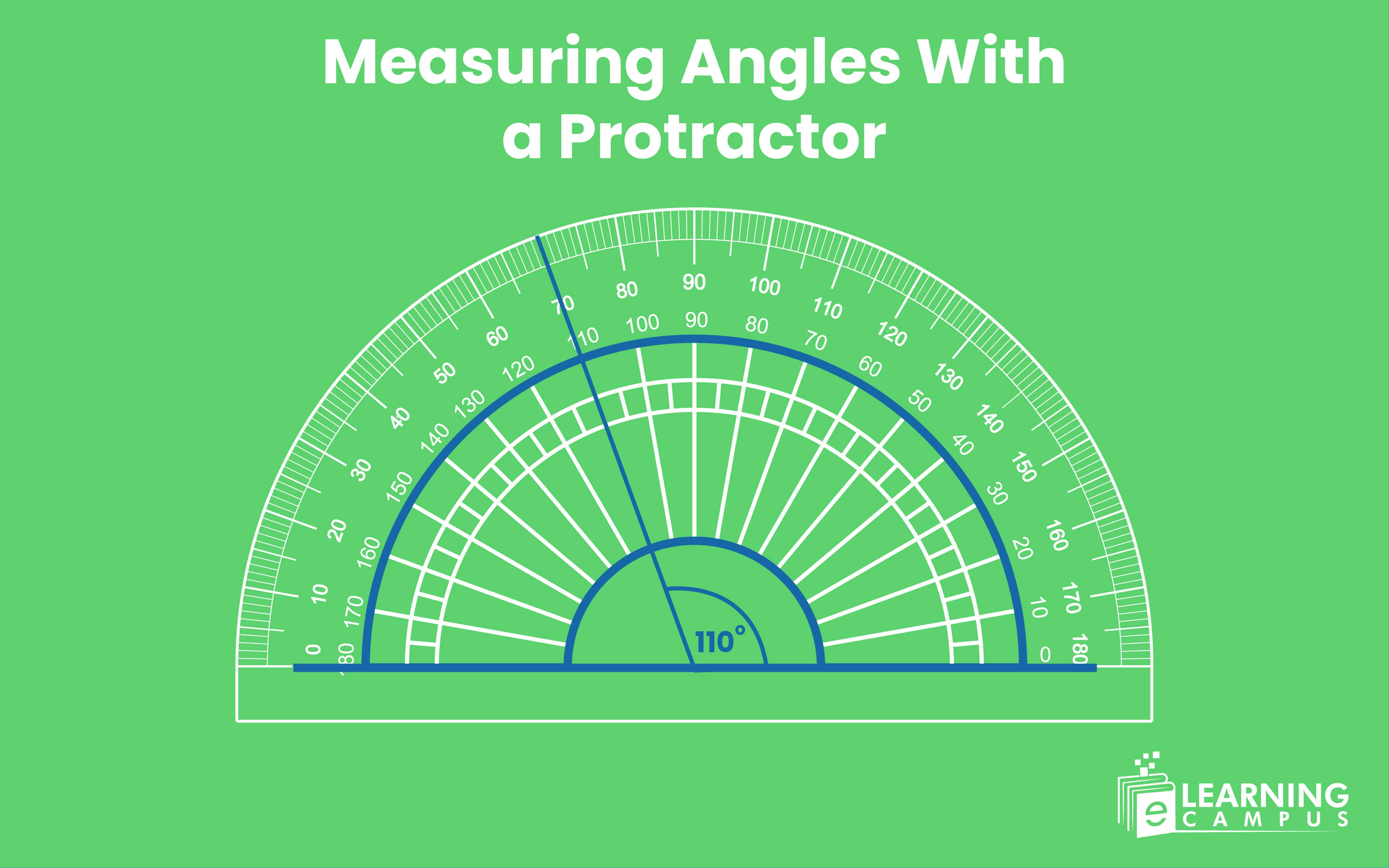 Measuring angles with protector 