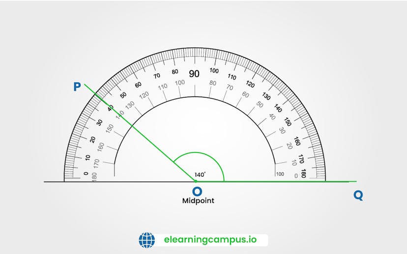Finding midpoint of a length using geometry angle