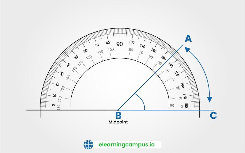 Measuring angles with protector and D campus