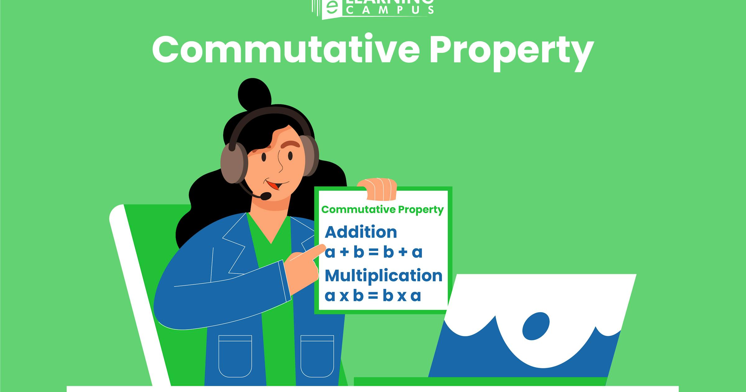 Commutative property of addition, subtraction and multiplication with ...