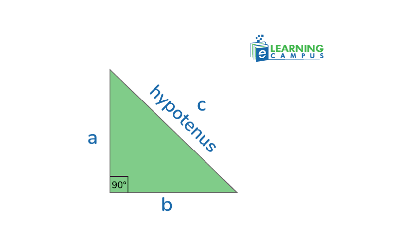 perimeter of right triangle