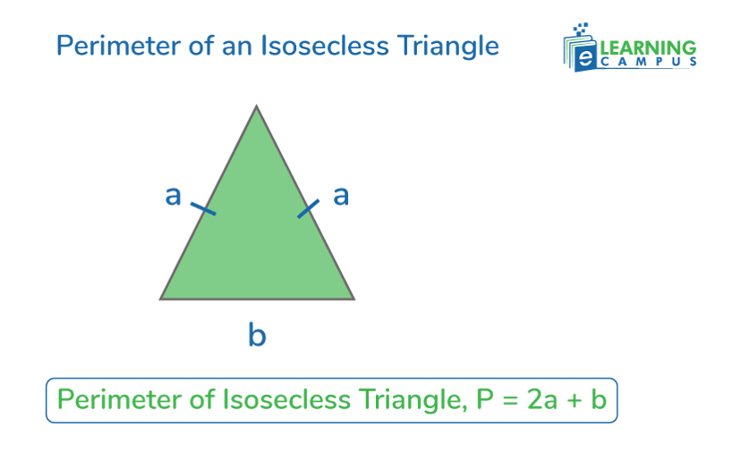 perimeter of a isosceles triangle