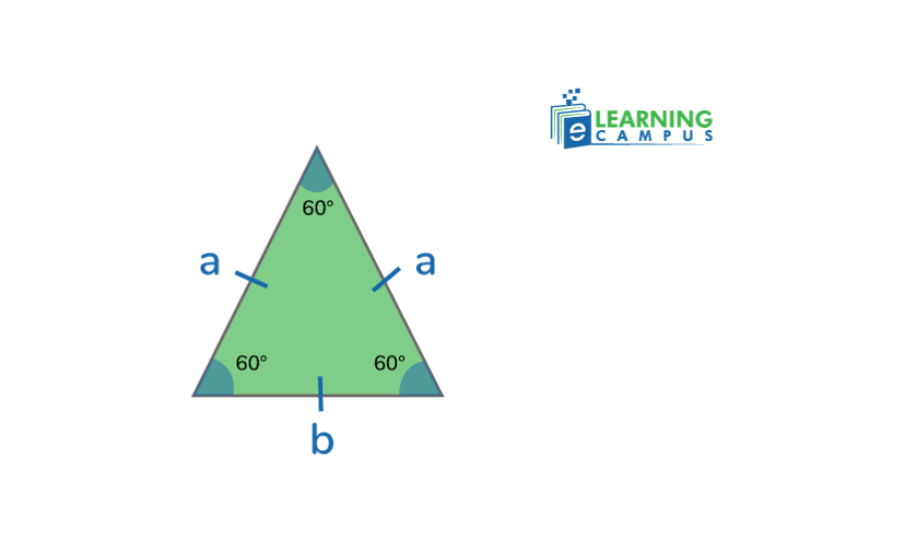 Perimeter of scalene triangle