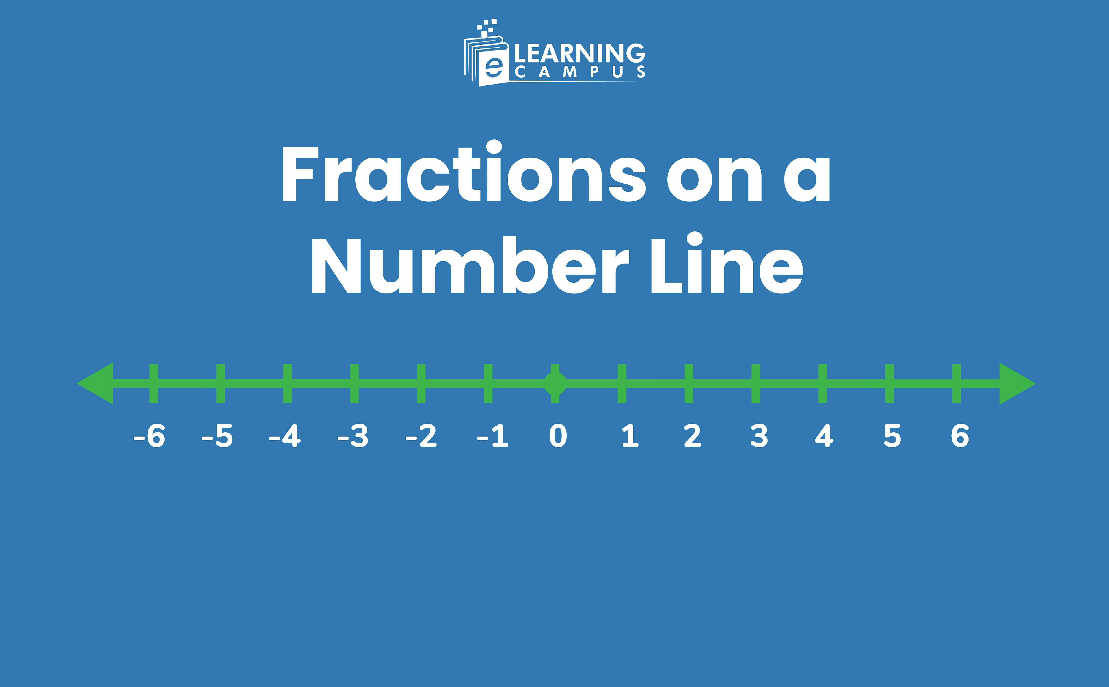 fractions on a number line 