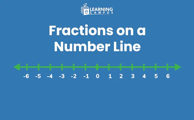 Fractions on a Number Line explained