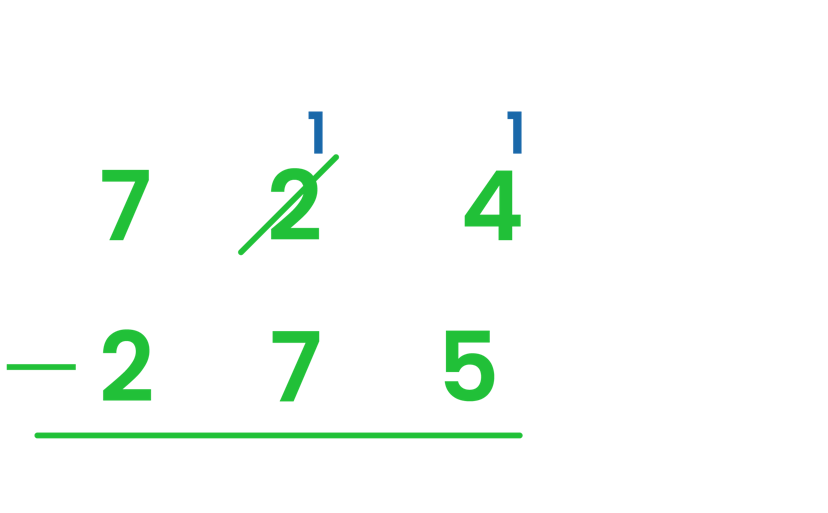 3 digit subtraction with regrouping example