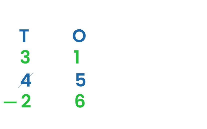 Subtracting with borrowing method