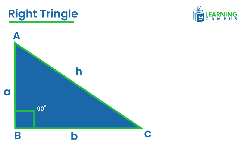 Triangle in Pythagorean theorem
